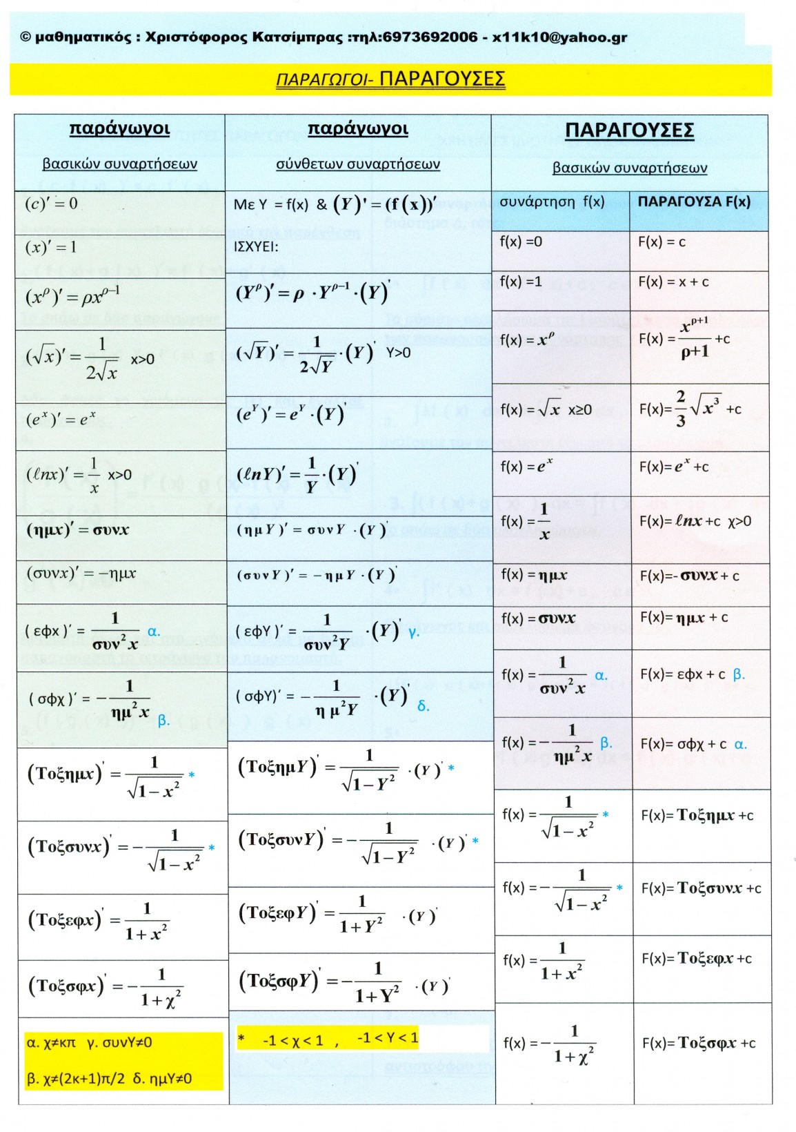 epub interphases and mesophases in polymer