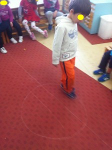 Σχήματα- Κύκλος