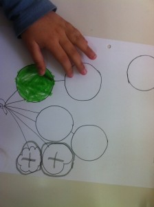 Αποφασίζουμε να φτιάξουμε μπαλόνια σε χαρτί..