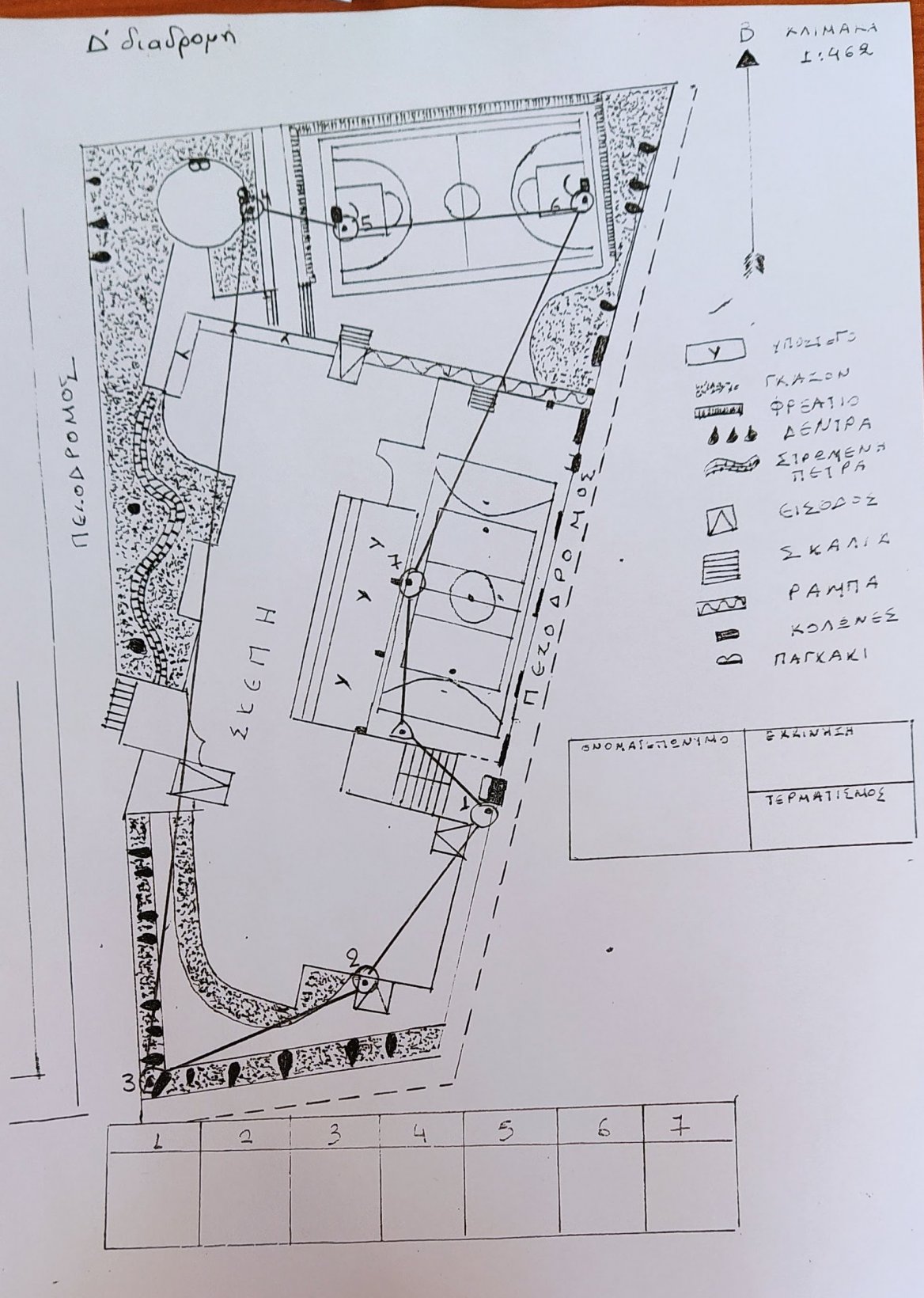 Γνωριμία με το άθλημα του Orienteering