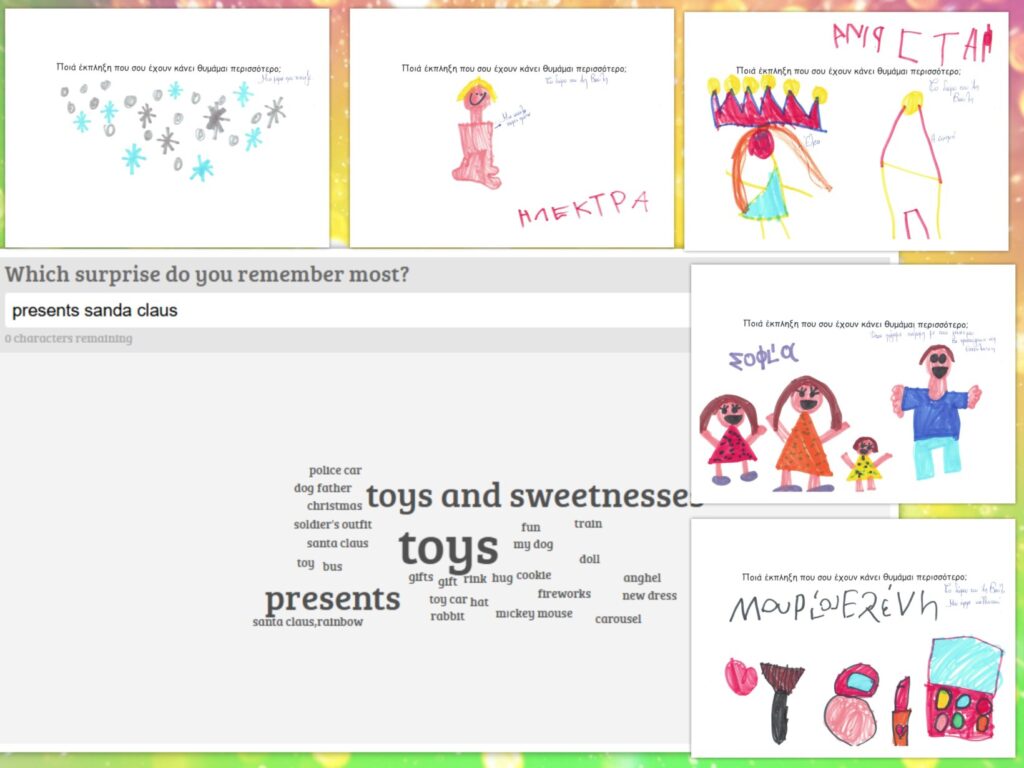 mindmap