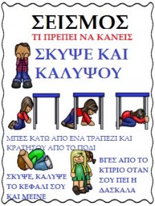 ΤΙ ΚΑΝΕΙΣ