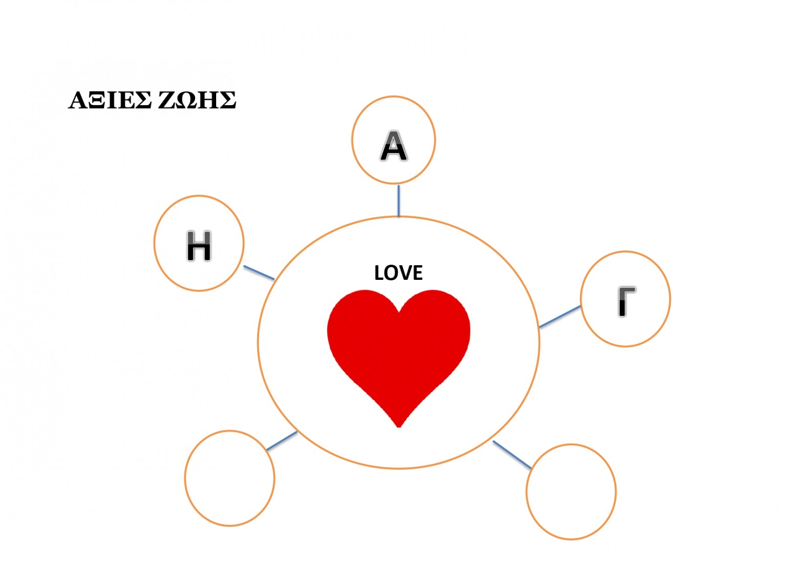 ΖΩΗΣ.ΑΓΑΠΗdocx page 0001