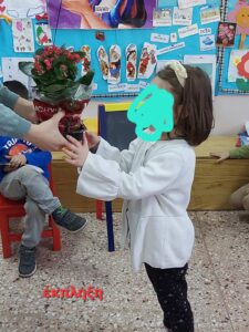 αναπαράσταση της έκπληξης
