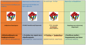 οθόνης 2022 11 03 123749