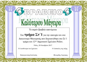 Βραβείο Μαγειρικής