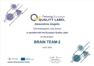 EUROPEAN LABEL BRAIN TEAM 2