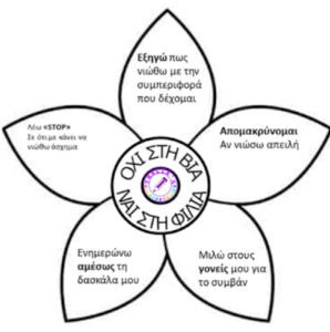 Στιγμιότυπο οθόνης 2025 03 09 085547