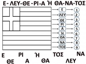 Εικόνα1