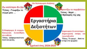 ΕΡΓΑΣΤΗΡΙΑ ΔΕΞΙΟΤΗΩΝ 2024 2025 ΥΛΟΠΟΙΗΣΗ