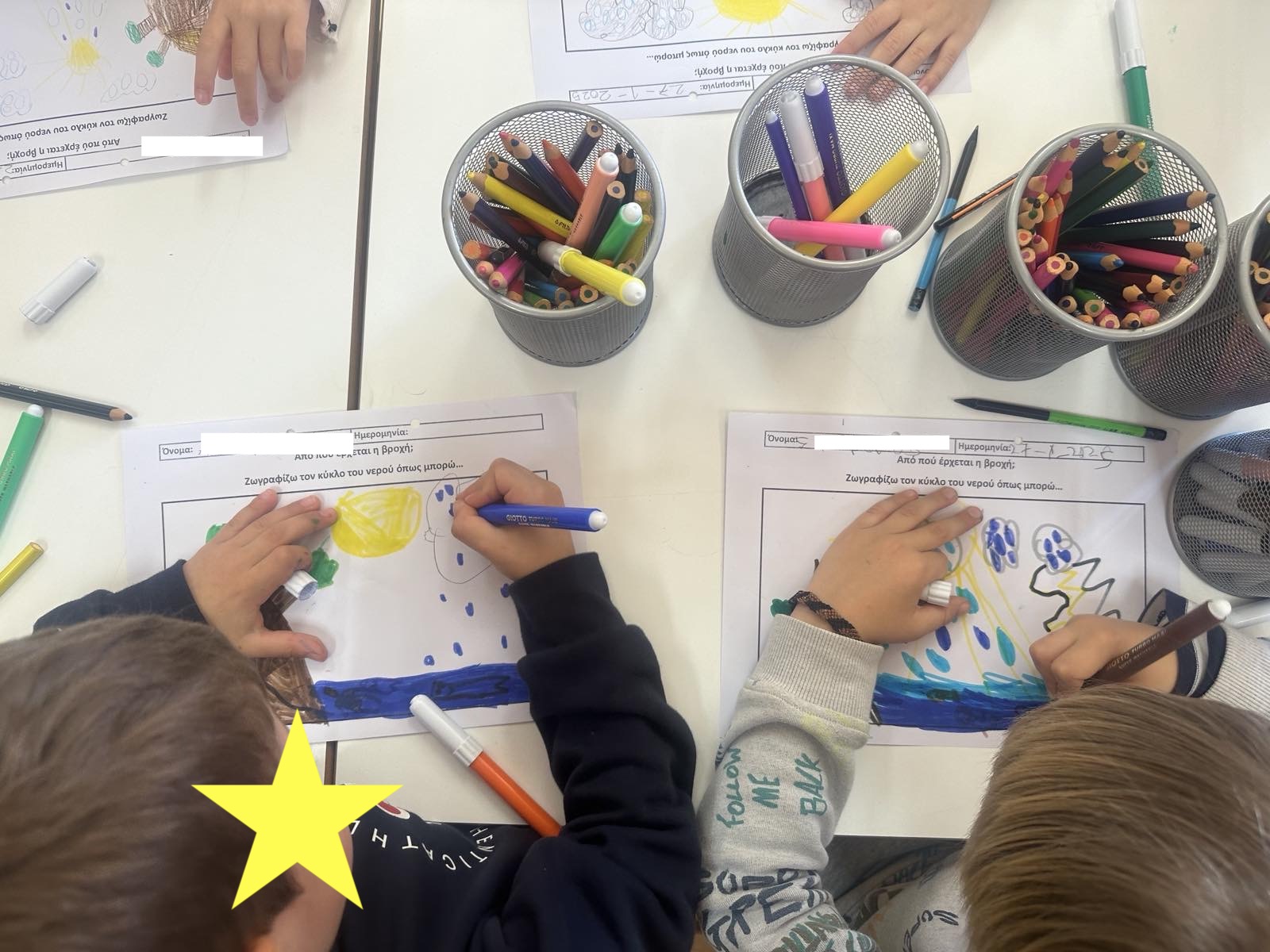 κυκλος νεροτ 3