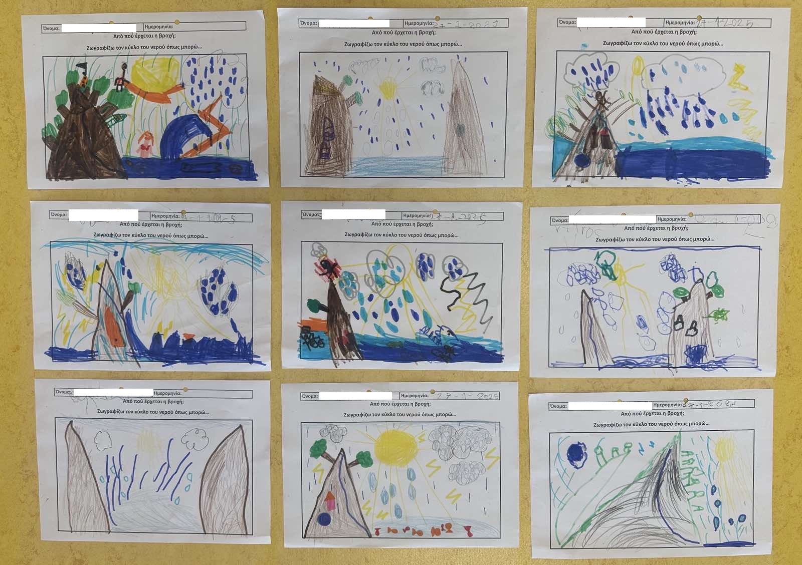 κυκλος νεροτ2