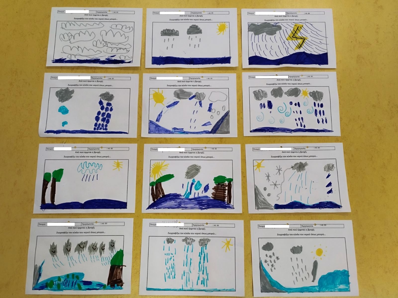 κυκος νερου