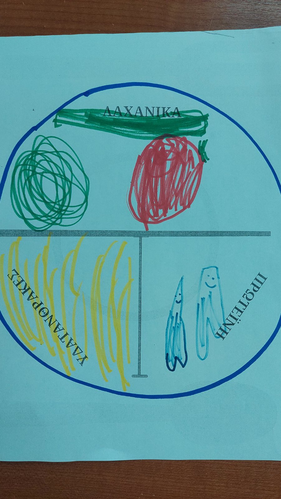 PIATO YGIEINHS DIATROFHS