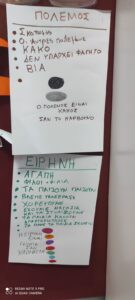 ΠΟΛΕΜΟΣ ΕΙΡΗΝΗ1