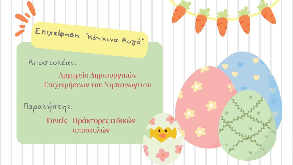 Easter Quiz Presentation in a Fun Style