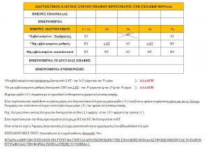 5ΗΜΕΡΟΣ ΔΙΑΓΝΩΣΤΙΚΟΣ ΕΛΕΓΧΟΣ ΣΤΕΝΩΝ ΕΠΑΦΩΝ ΚΡΟΥΣΜΑΤΟΣ ΣΤΗ ΣΧΟΛΙΚΗ ΜΟΝΑΔΑ