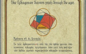 apodeiknuontas-to-puthagoreio-theorima