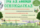 Οικοκώδικας