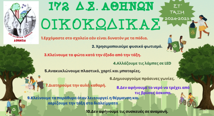 Οικοκώδικας