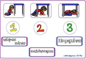 3 ΑΣΦΑΛΗ ΒΗΜΑΤΑ ΣΤΟ ΣΕΙΣΜΟ 1