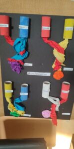 παράγωγα χρωματων