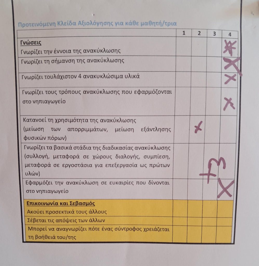 59e0e092 e4e7 4175 a5f4 a38d2e4a195c