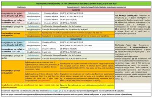 cea0cea1cea9cea4ce9fce9ace9fce9bce9bce9f ce95ce9dce95cea1ce93ce95ce99cea9ce9d covid 10 1 2022 1