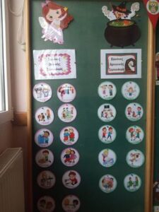 η κανονούλα και η μπερδεψουαρ