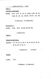 Geology-geography A B Biology A Physics B