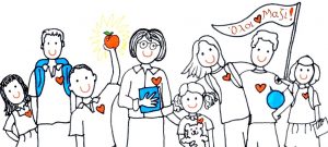 σχολείου οικογένειας