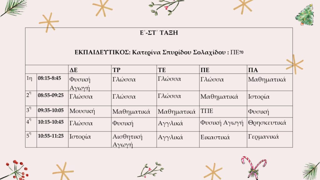 ΠΡΟΓΡΑΜΜΑ Ε΄ ΣΤ΄ ΤΑΞΗ