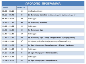 ΩΡΟΛΟΓΙΟ ΠΡΟΓΡΑΜΜΑ