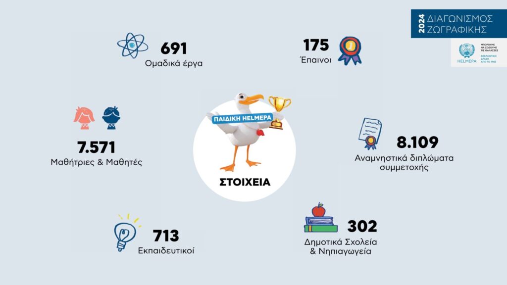infographic 1