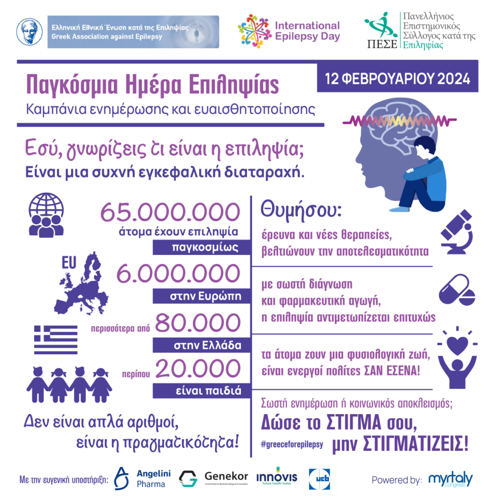 EPILEPSY INFOGRAPHIC