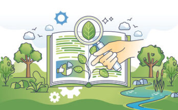 228004977 environmental science and knowledge about nature in hands outline concept learning about