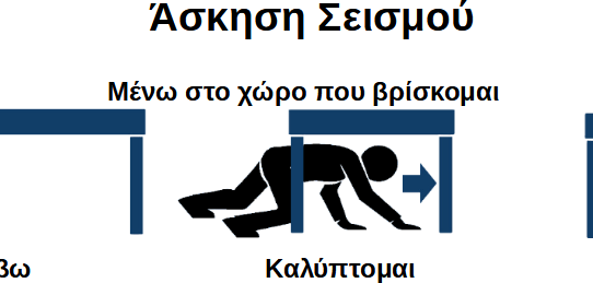 Μένω Καλύπτομαι Κρατιέμαι