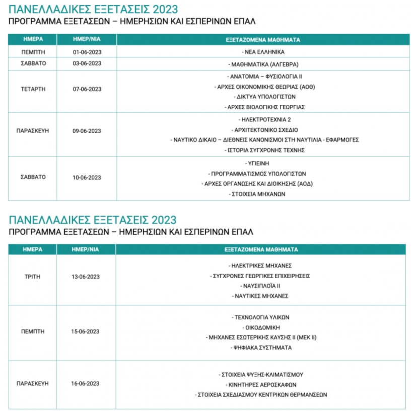 Πρόγραμμα Πανελλαδικών 2023