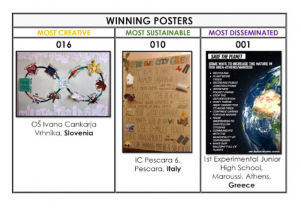 winning posters 28 10 22