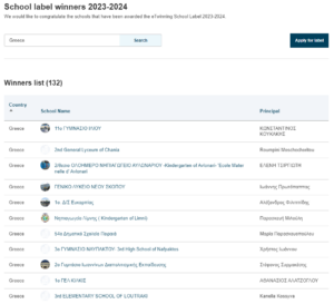 SchoolLabel eTwinning2023 24