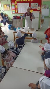 Ο κύκλος του ψωμιού 20