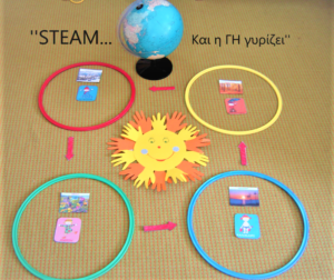 ΕΙΚΟΝΑ ΑΝΑΡΤΗΣΗΣ ΠΛΑΝΗΤΕΣ