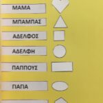 ΜΑΘΕ ΠΟΙΟΣ ΖΕΙ ΣΤΟ ΣΠΙΤΙ ΜΟΥ