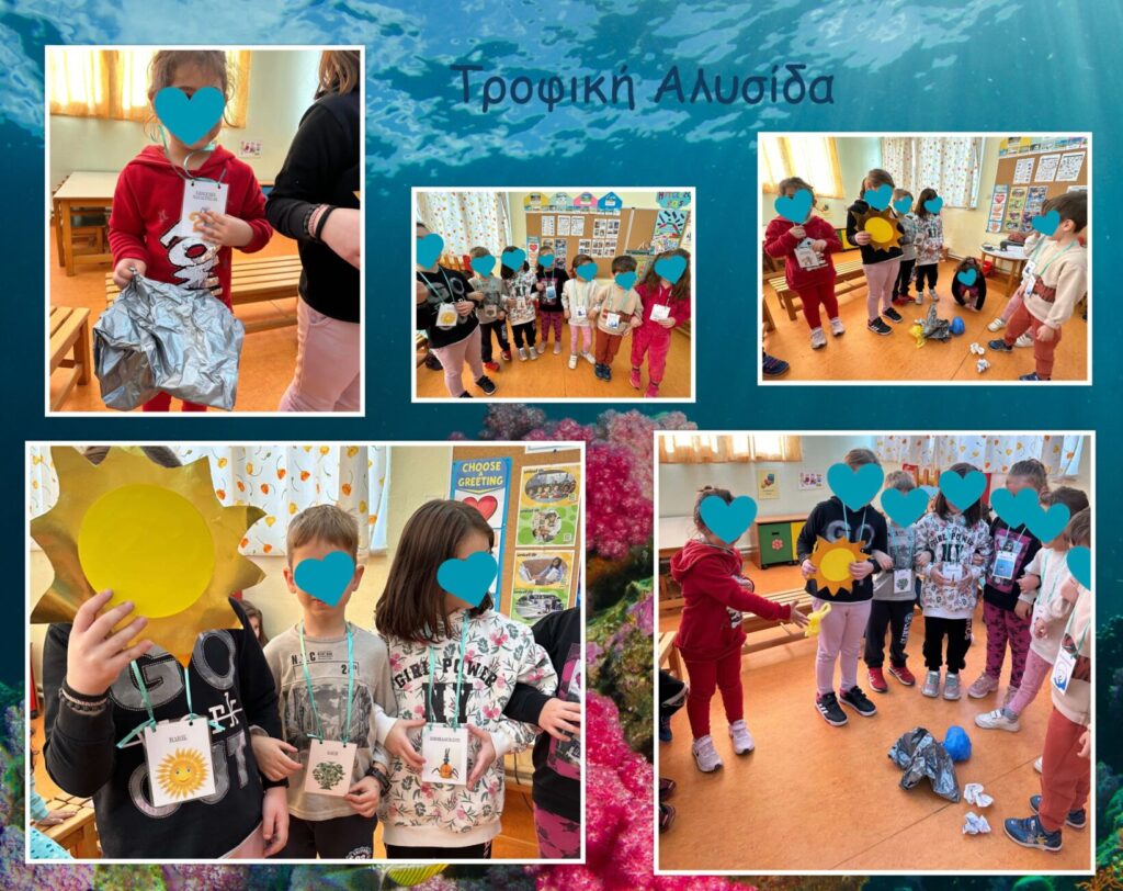 ΤΡΟΦΙΚΗ ΑΛΥΣΙΔΑ 1 1