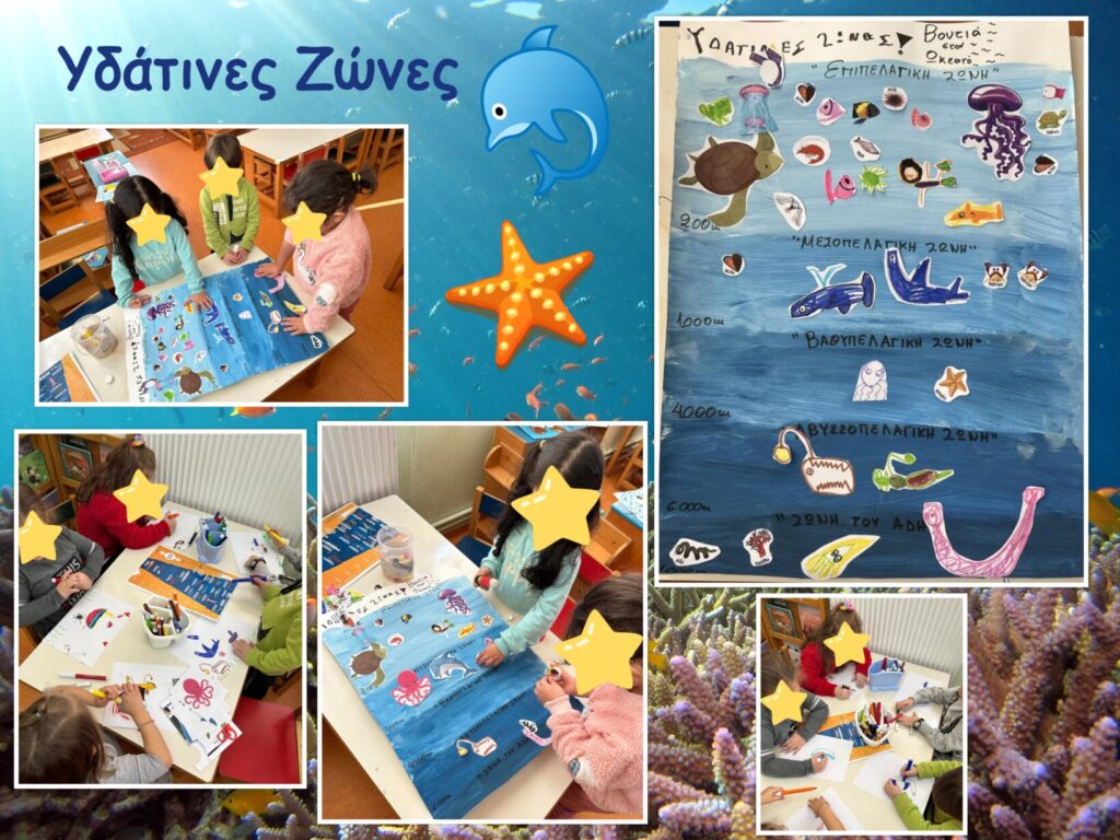 Υδάτινες Ζώνες 1