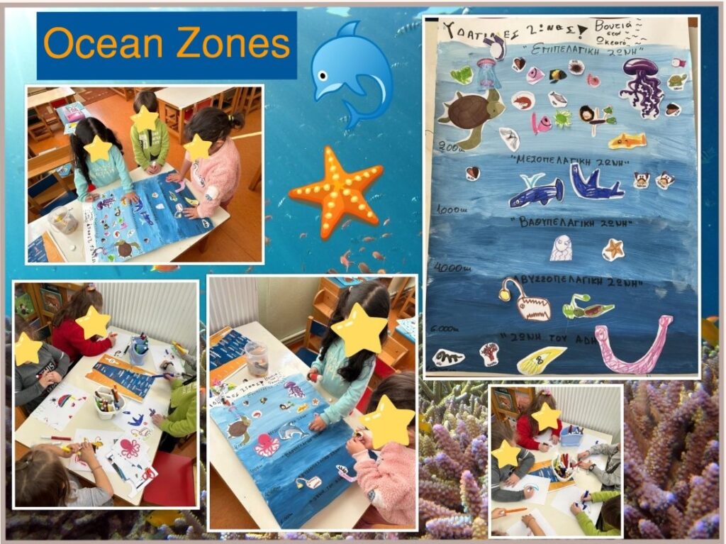 ΩΚΕΑΝΙΕΣ ΖΩΝΕΣ 1