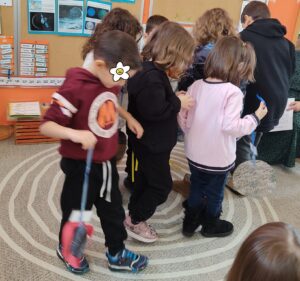 μιμούμαστε την τροχιά των πλανητών