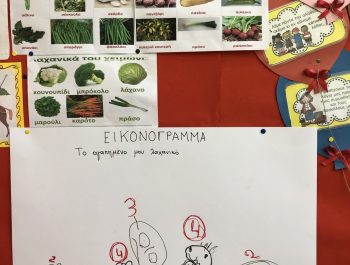 Τρώμε υγιεινά- τρώμε λαχανικά!