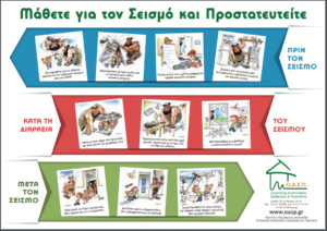 Μάθετε για το σεισμό και προστατευτείτε οδηγίες για μικρά παιδιά 1 300x212 1