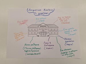 Messenger creation 23070567 44FB 446C 8A0D B43F524C8527